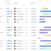 A comprehensive guide to Jira Work Management