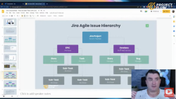 How to use Components in Jira like a boss