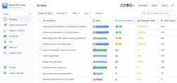 Jira Product Discovery is now generally available for all