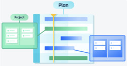 Easily scale your planning efforts using the new Top-Level Planning template