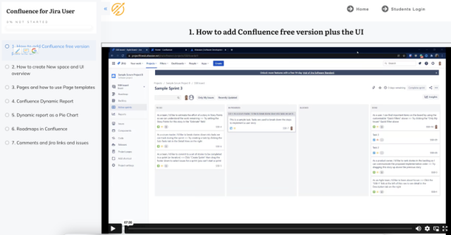 Confluence for Jira User